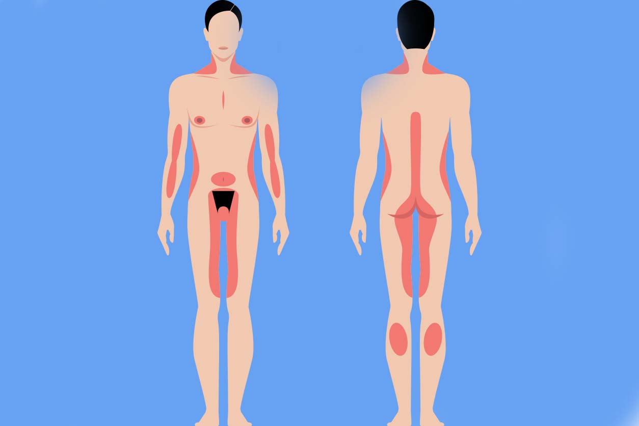 vibration feeling in private area male Male Erogenous Zones: What Every Partner Should Know – GIDDI
